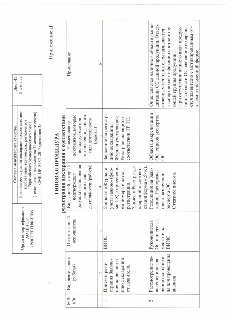 SMK_PR2017-40