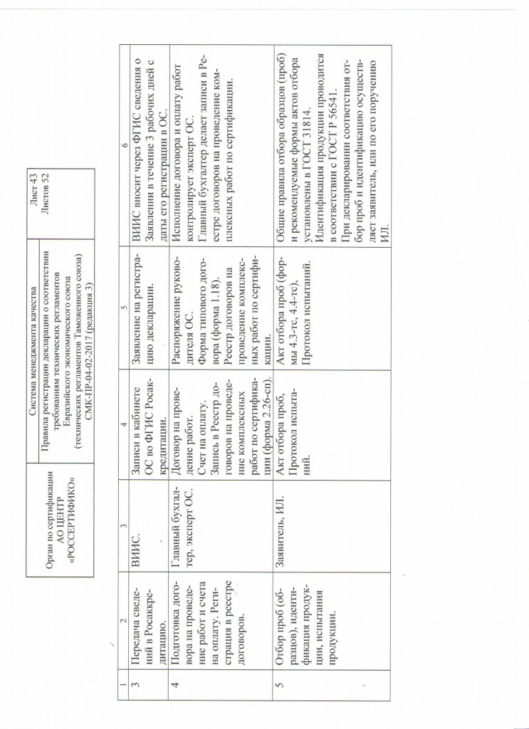 SMK_PR2017-41
