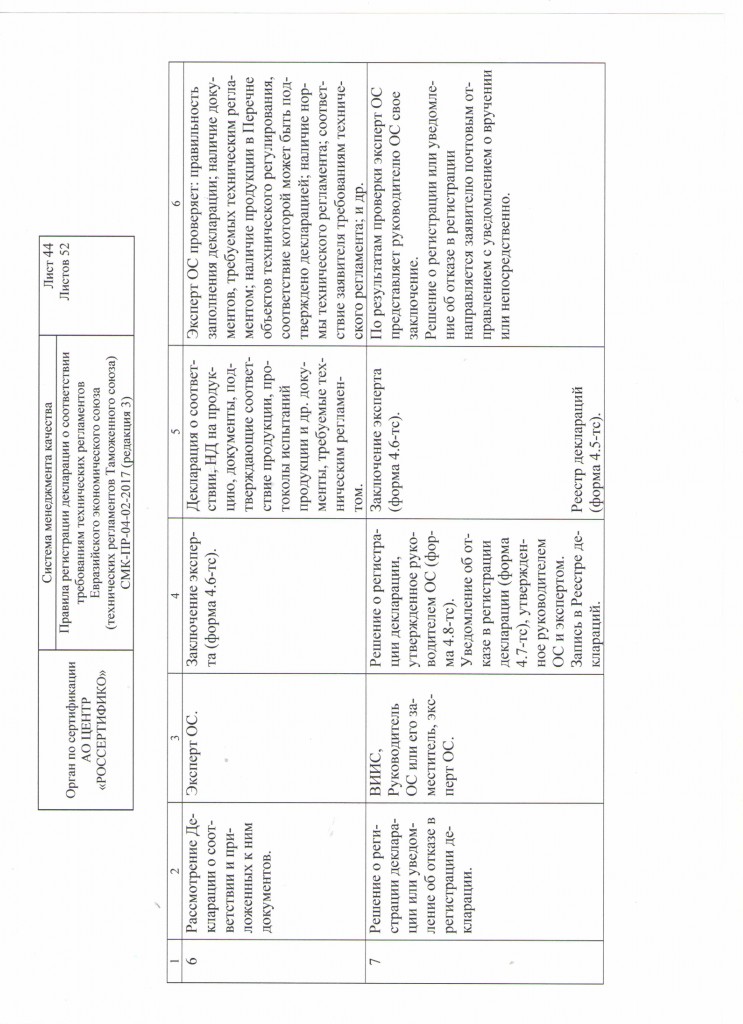 SMK_PR2017-42