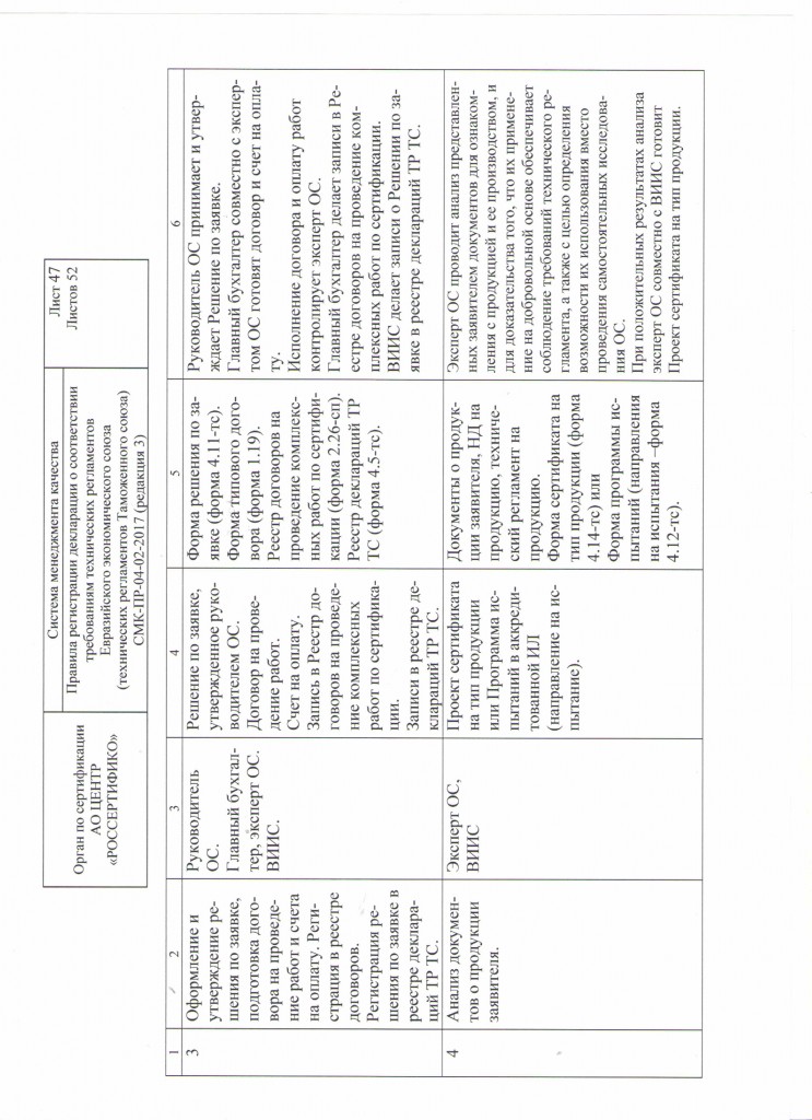 SMK_PR2017-45