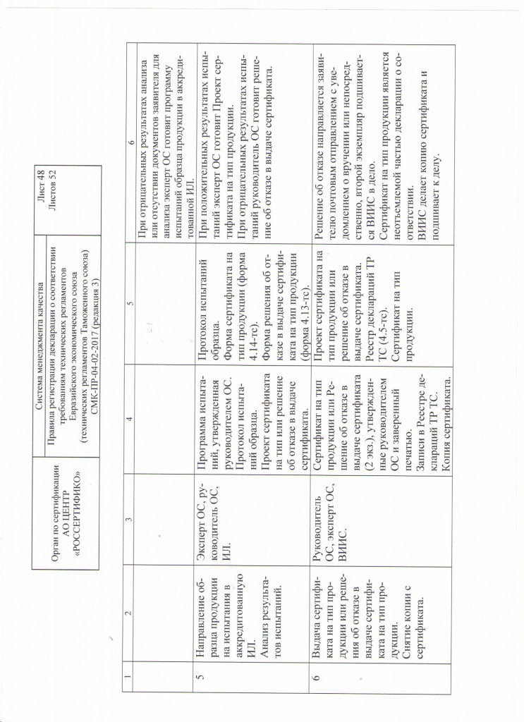 SMK_PR2017-46