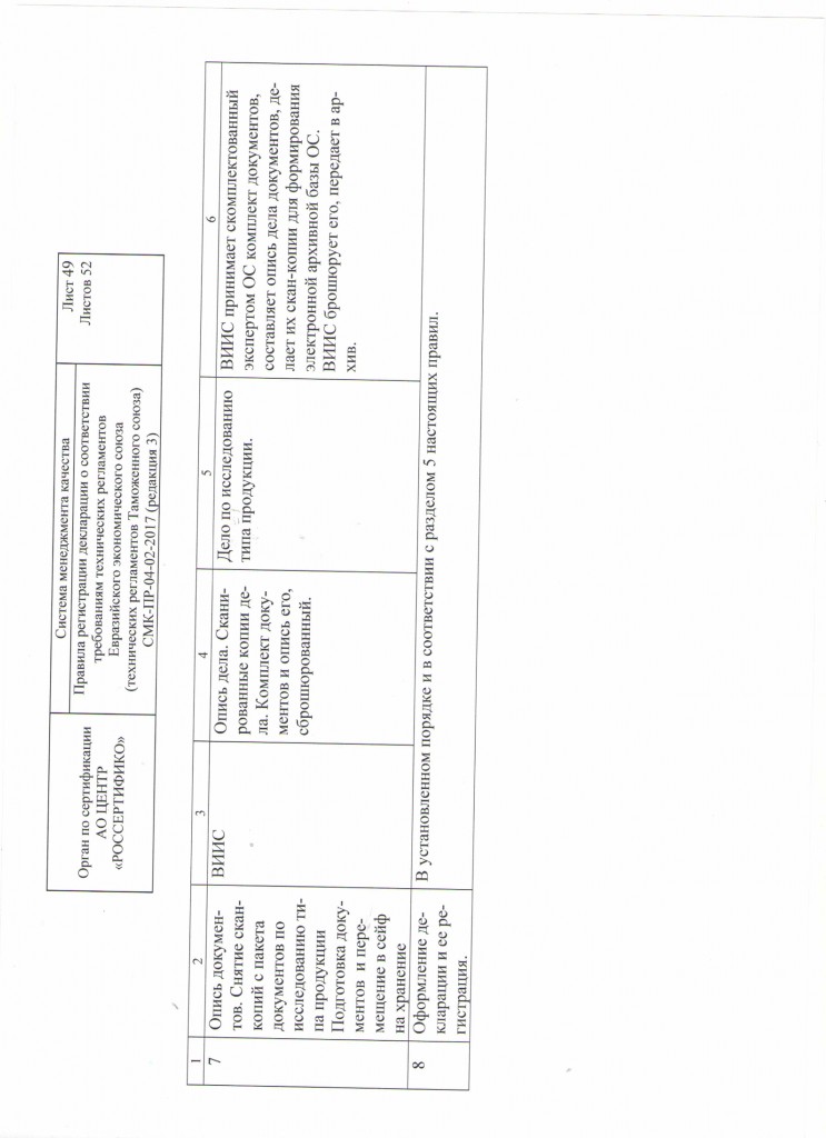 SMK_PR2017-47